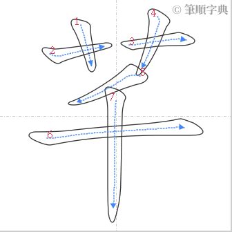 芊幾劃|芊的筆順 國字「芊」筆畫